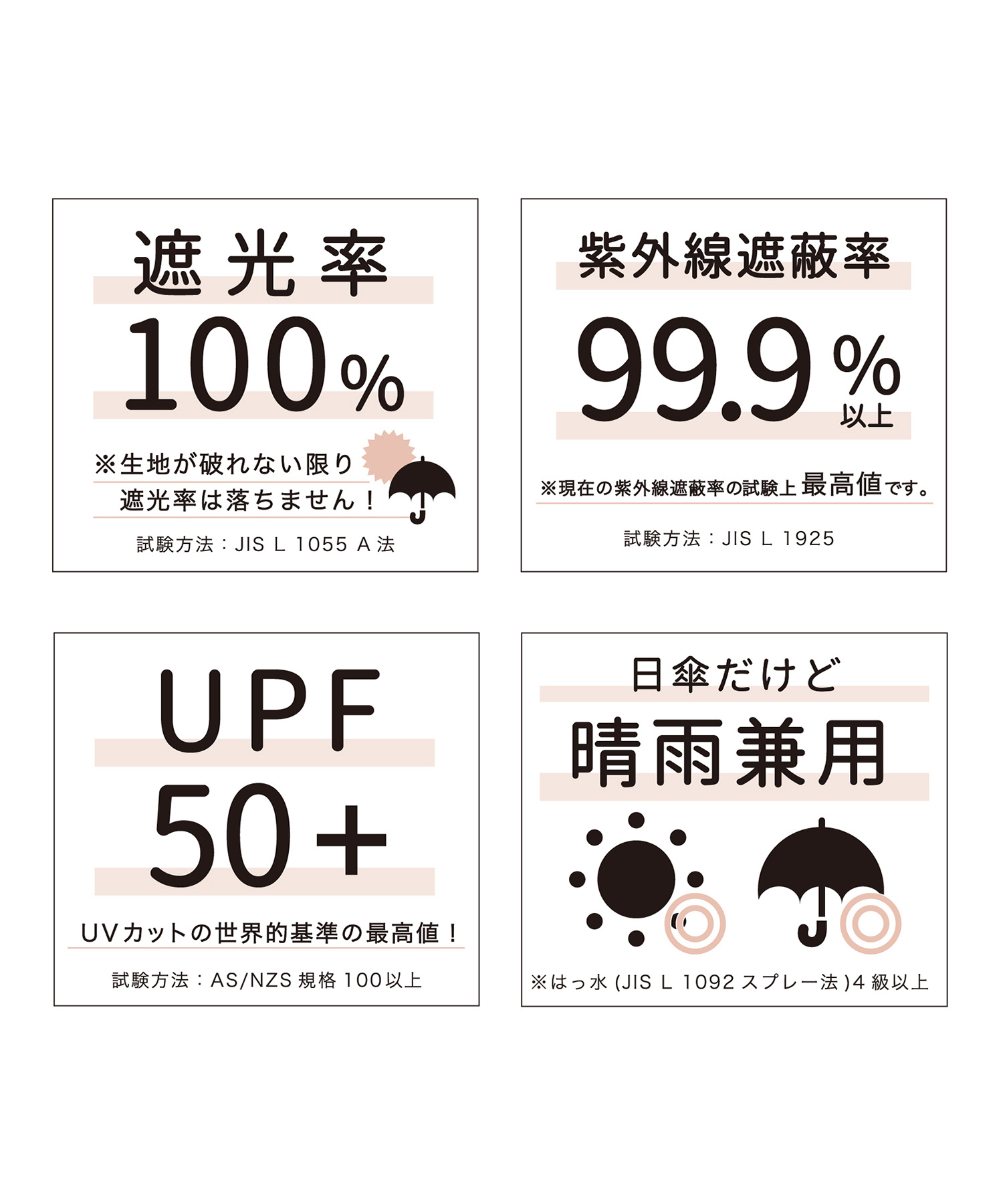 【pink trick / ピンクトリック】【長傘】フリル完全遮光長傘（晴雨兼用）