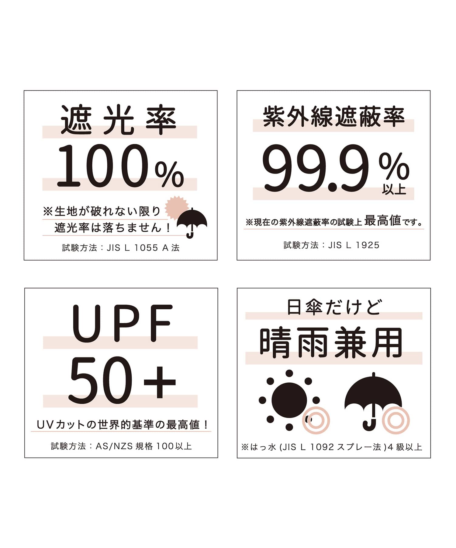 【WEB限定発売】【pink trick】フリル完全遮光2段折傘（晴雨兼用）