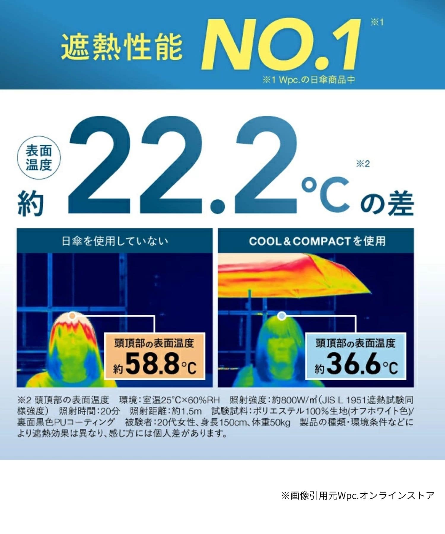 【Wpc.】IZA 遮光S65 COOL&COMPACT折傘 (晴雨兼用)