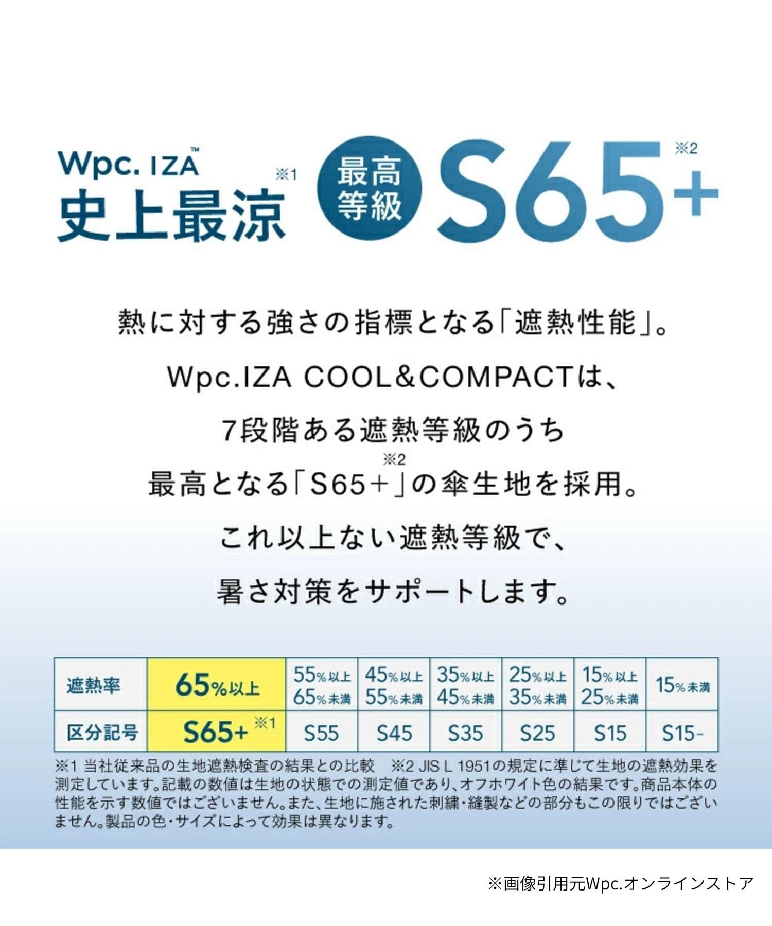 【Wpc.】IZA 遮光S65 COOL&COMPACT折傘 (晴雨兼用)