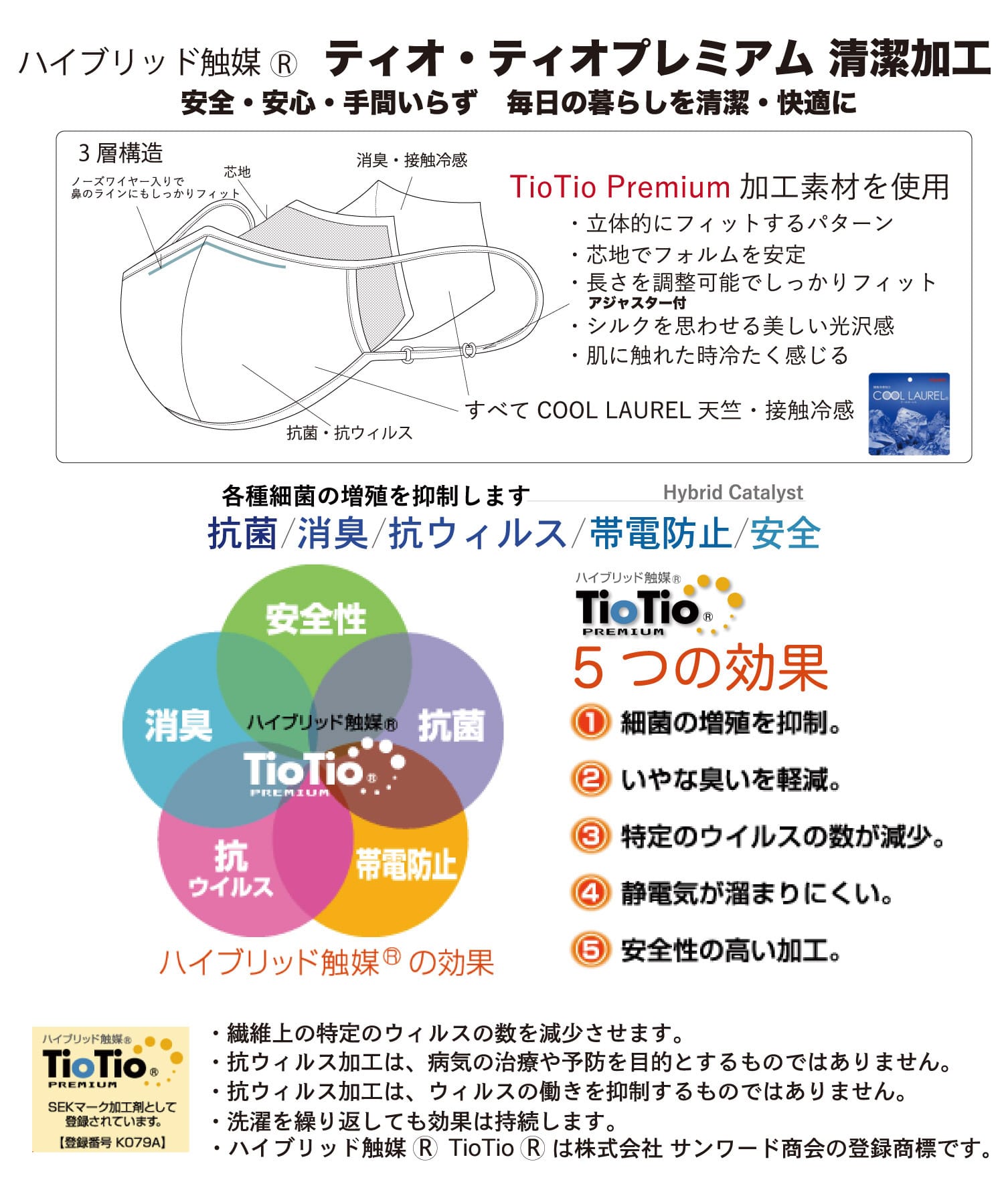 送料無料【Tio Tio Premium/ティオ・ティオ プレミアム加工】ひんやりマスク 冷感 洗える抗菌・抗ウィルス布マスク 日本製（大人用）